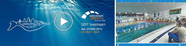 360° Videostream Finswimming Worldcup