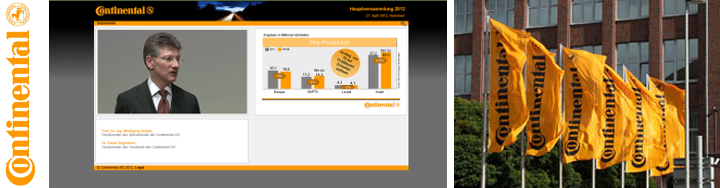 Continental Hauptversammlung Livestream