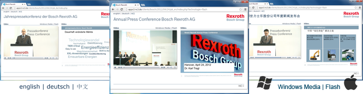 Screenshots der Bosch Rexroth Jahrespressekonferenz als mehrsprachiger Livestream (DE/EN/CN)