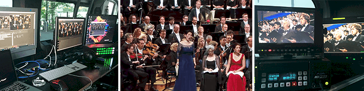 Collage Livestream-Setup, Orchesterkonzert und Monitor-Übertragung beim Lucerne Festival
