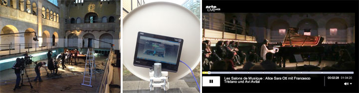 Livestream Produktion Berlin NC3