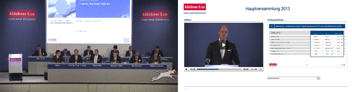 Screenshot der Livestream-Übertragung der Hauptversammlung 2013 von Klöckner & Co mit Bühnenpanel und Video-Player