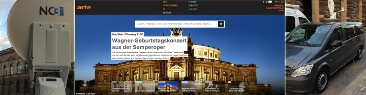 NC3 SNG-Fahrzeug und Satellitenschüssel bei ARTE-Livestream Wagner-Konzert aus der Semperoper Dresden